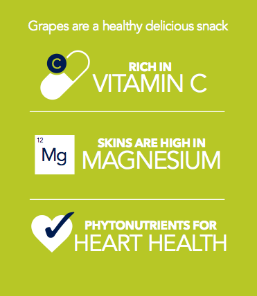 health-benefits-of-grapes